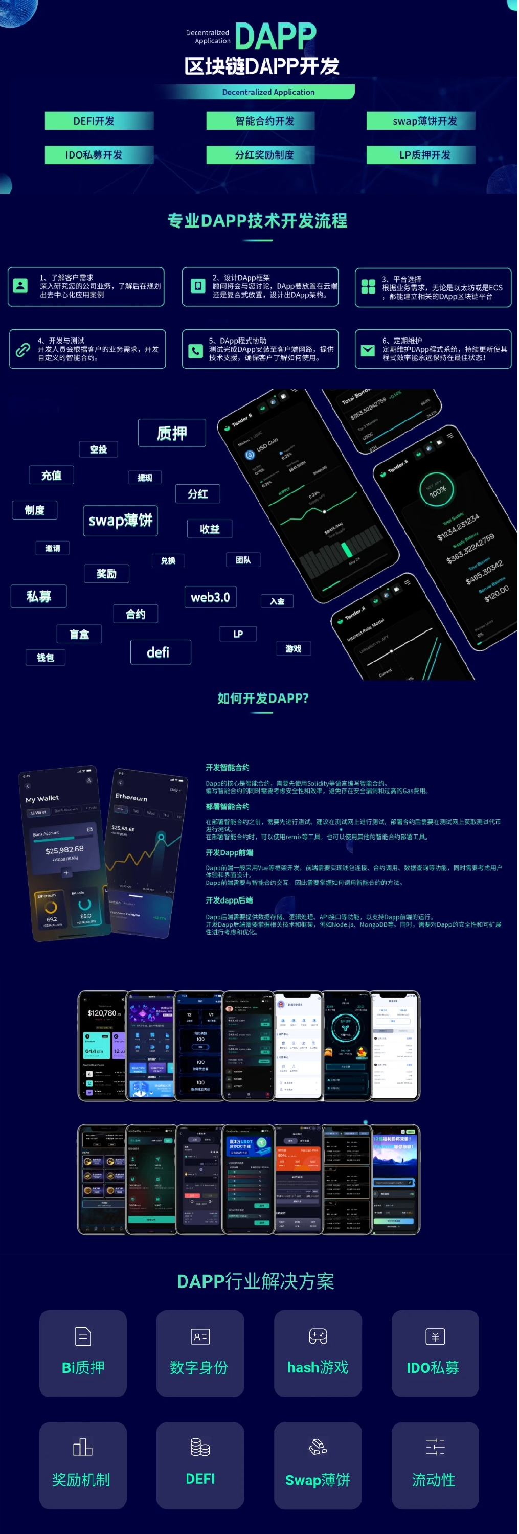 智能合约开发 智能合约开发